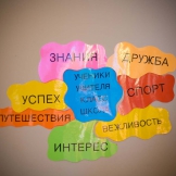 День знаний 2017 в частной начальной школе Prima Schola в Измайлово День знаний 2017 в частной начальной школе Prima Schola в Измайлово
